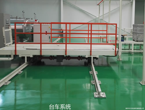 臺車體系